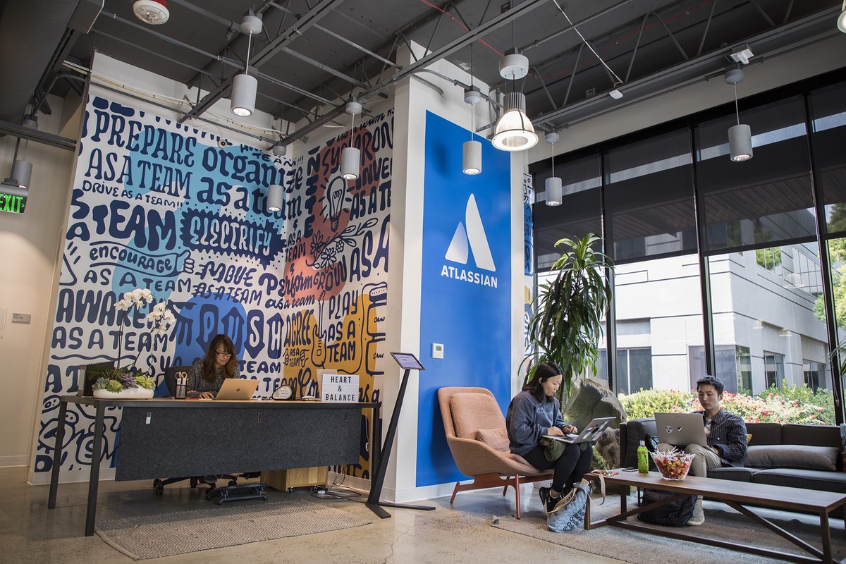 Atlassian company profile