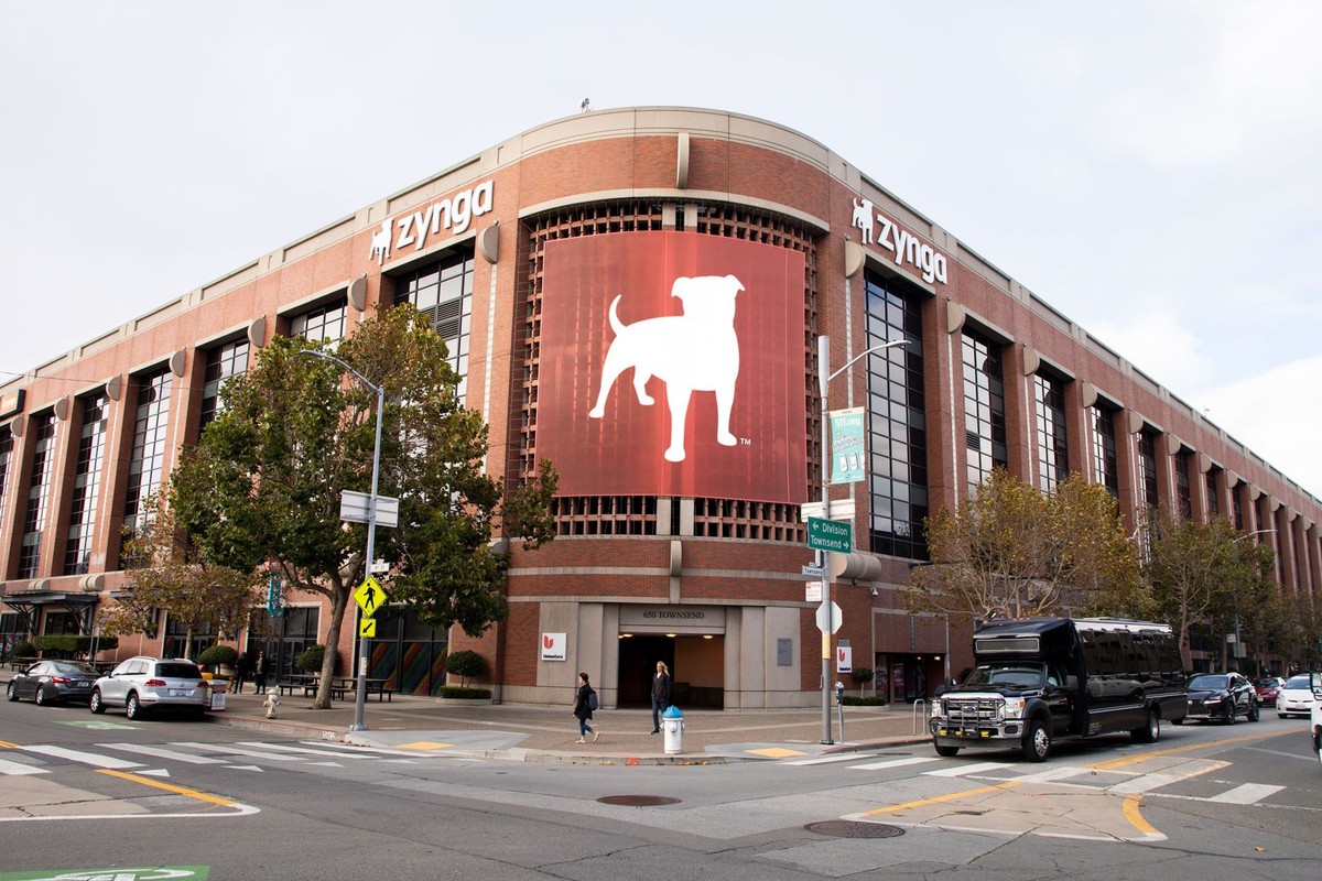 Zynga company profile